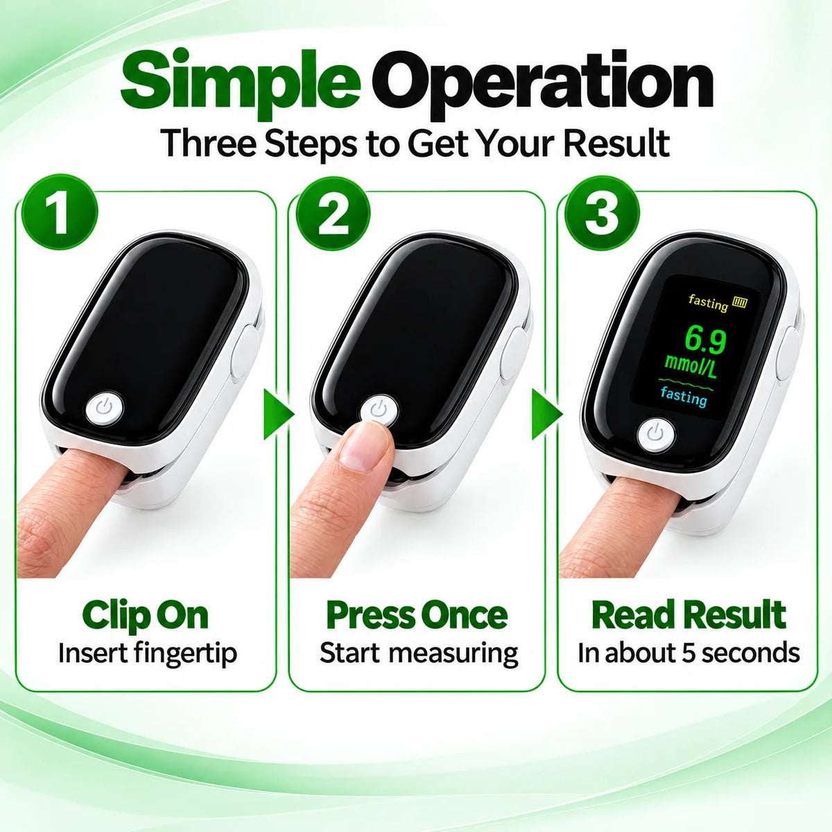 Non-Invasive Fingerstick Blood Glucose Meter