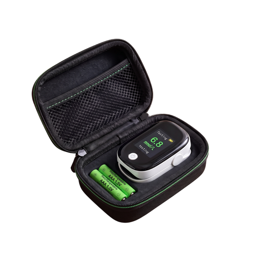 Safe Pouch For Each Meter
